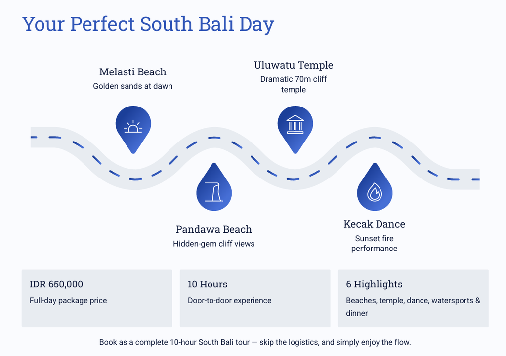Your Perfect South Bali Day
