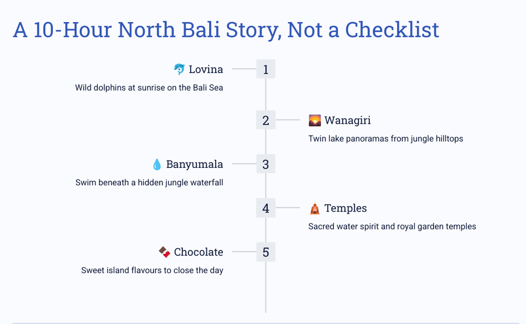 A 10-Hour North Bali Story, Not a Checklist

