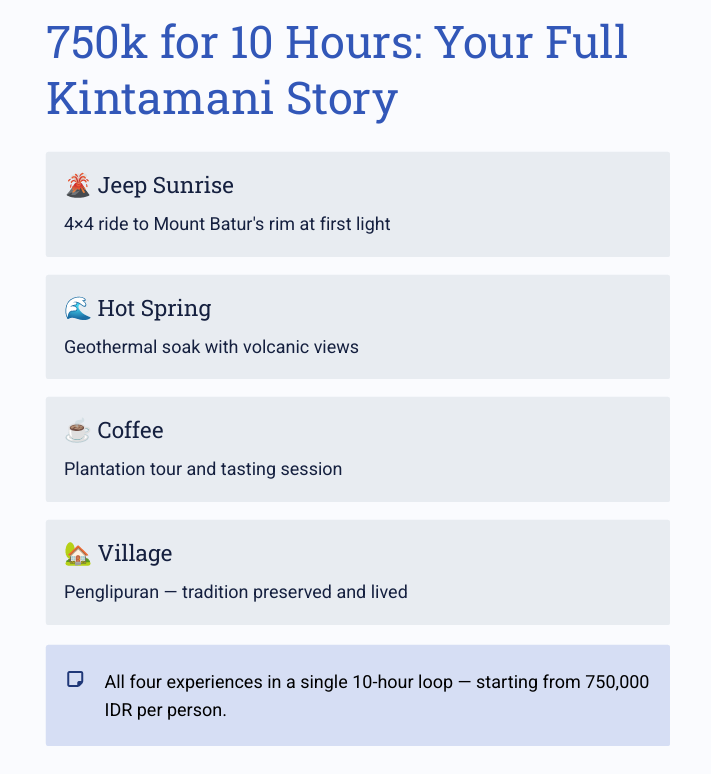 750k for 10 Hours: Your Full Kintamani Story