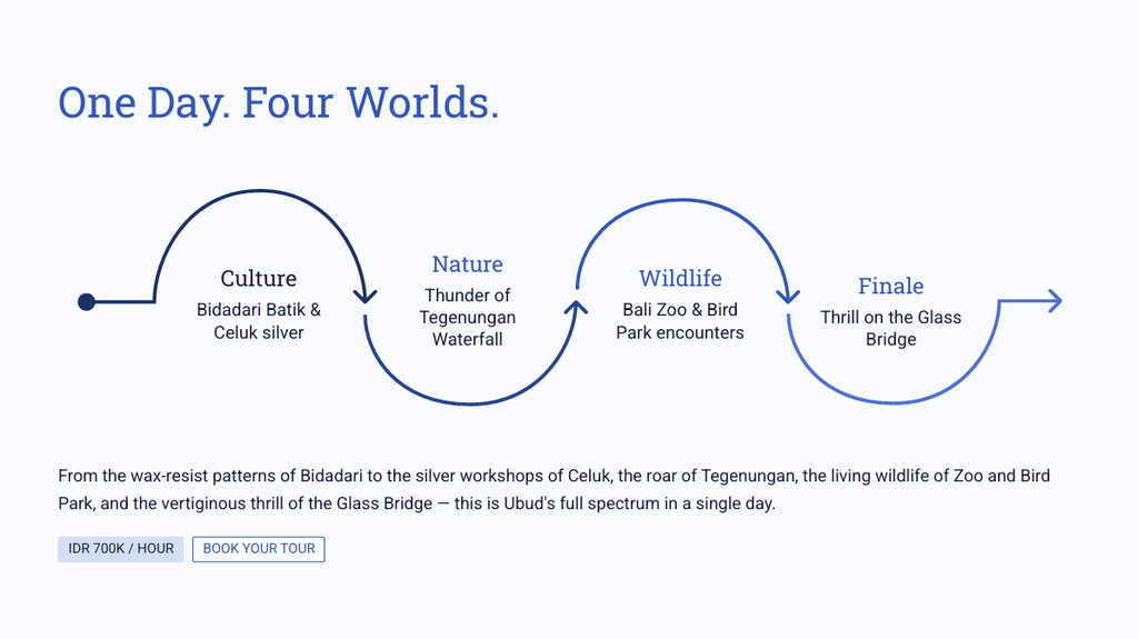 One Day. Four Worlds.
