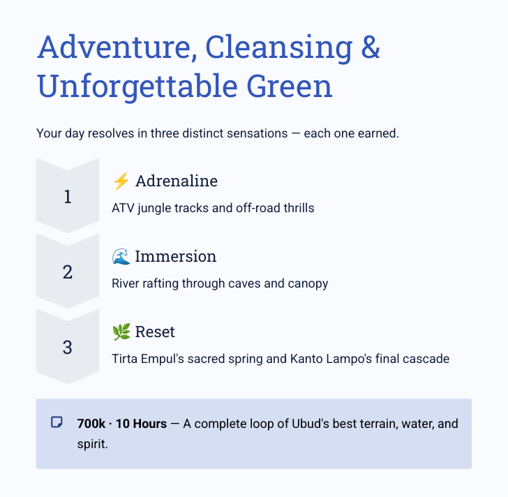 Adventure, Cleansing & Unforgettable Green